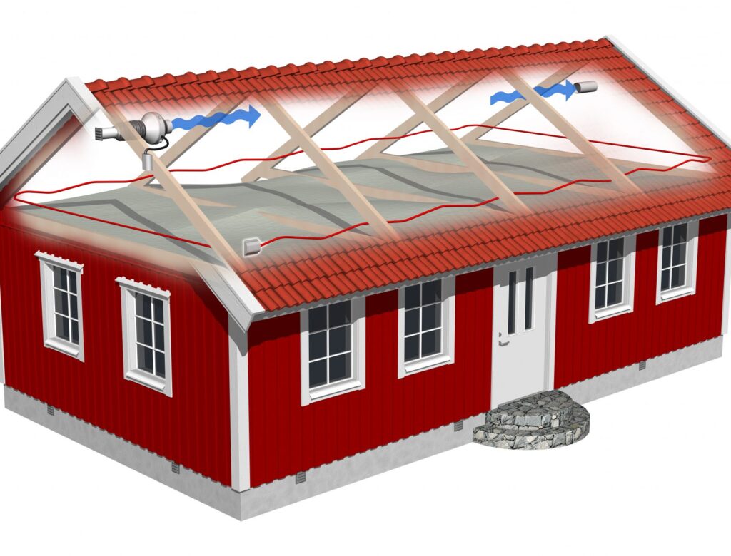 Ventilation på vinden – hur fungerar det och när räcker det?
